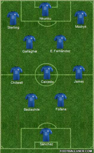 Chelsea football formation