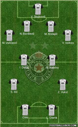 FK Partizan Beograd 4-4-2 football formation