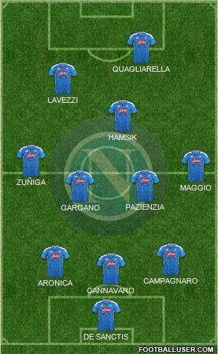 Napoli 3-4-2-1 football formation