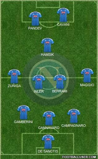 Napoli Formation 2023