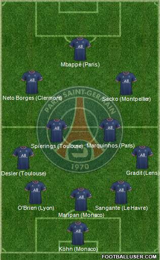 Paris Saint-Germain 5-4-1 football formation