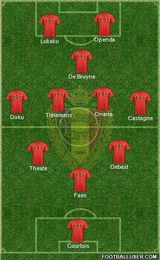 Belgium 3-5-2 football formation