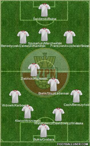 Poland 4-2-3-1 football formation