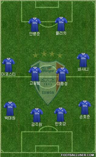 Suwon Samsung Blue Wings football formation