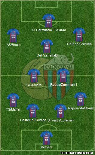 Catania 4-3-3 football formation