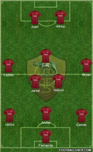 AS Roma Formation 2023