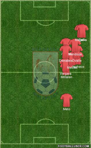 CD Melipilla Formation 2023