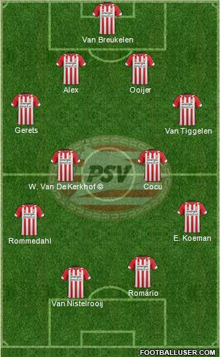 PSV 4-4-2 football formation