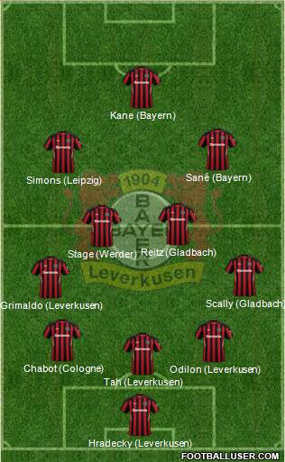 Bayer 04 Leverkusen football formation