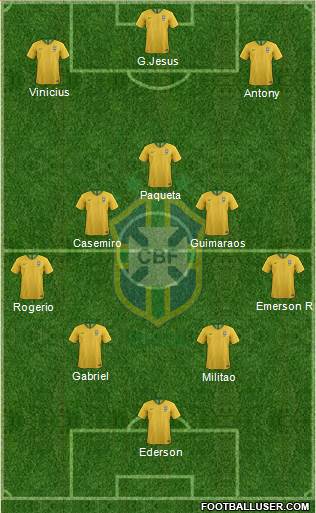 Brazil football formation