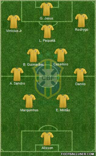 Brazil football formation