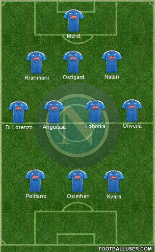 Napoli Formation 2023