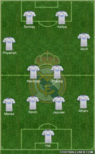 Real Madrid C.F. Formation 2023