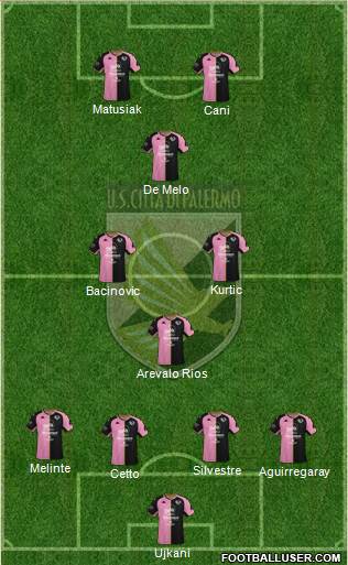 Città di Palermo football formation