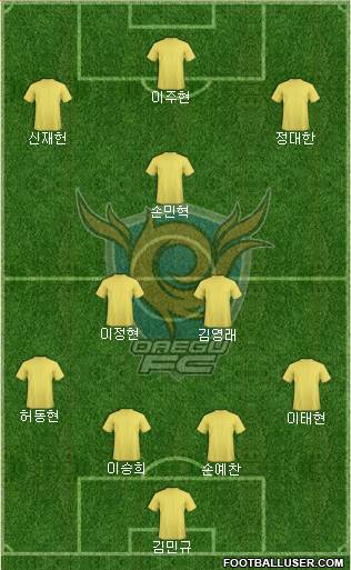 Daegu FC Formation 2023