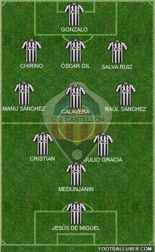 C.D. Castellón S.A.D. football formation