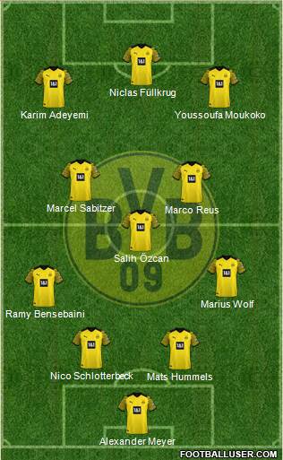 Borussia Dortmund 4-3-3 football formation