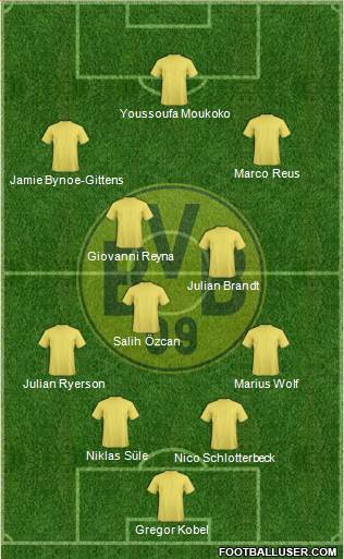 Borussia Dortmund 4-3-3 football formation