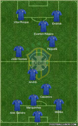 Brazil Formation 2023