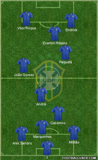 Brazil football formation