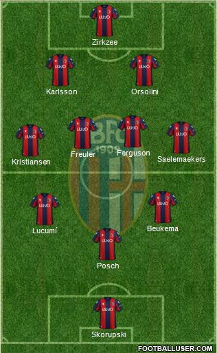 Bologna Formation 2023