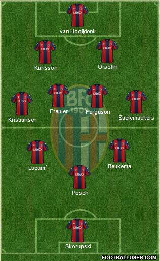 Bologna Formation 2023