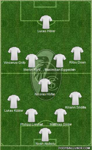 SC Freiburg Formation 2023
