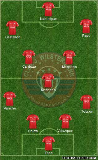 C Jorge Wilstermann Formation 2023