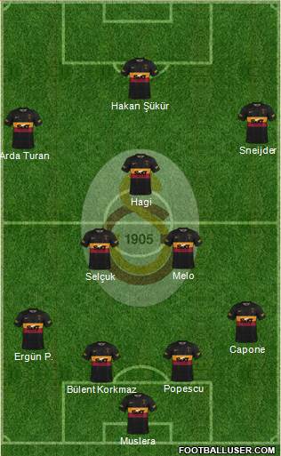 Galatasaray SK 4-2-3-1 football formation