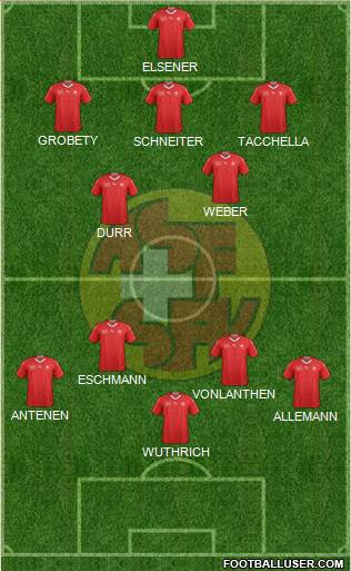 Switzerland 3-4-3 football formation