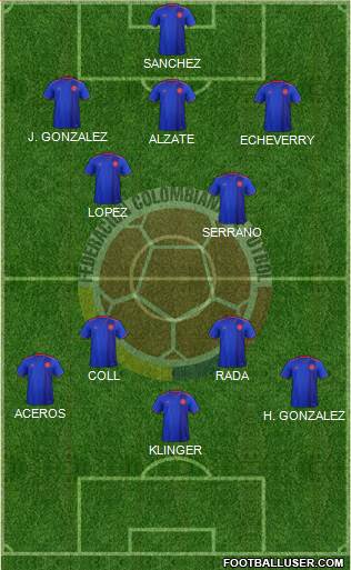 Colombia Formation 2023