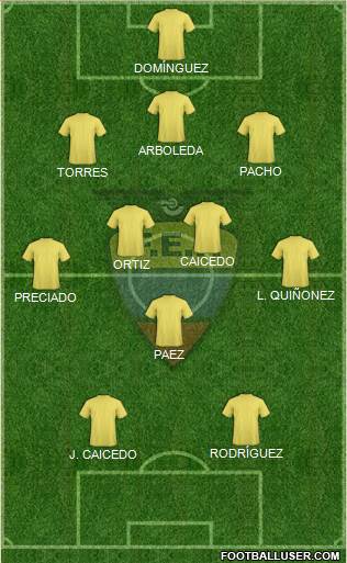 Ecuador 3-5-2 football formation