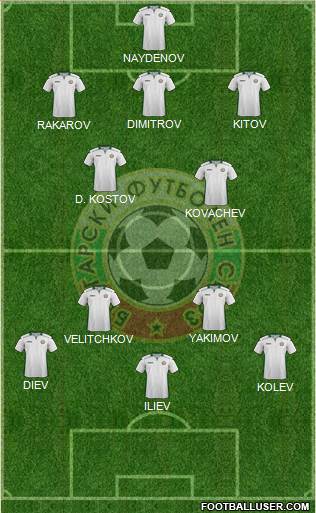 Bulgaria 3-4-3 football formation