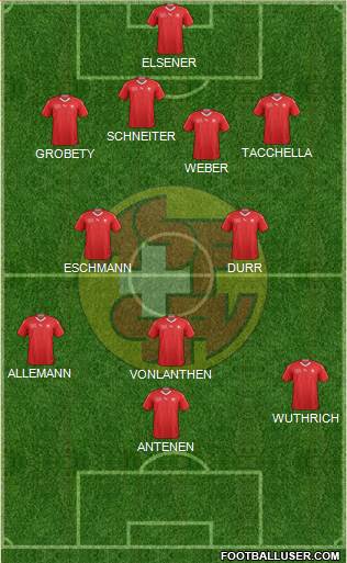 Switzerland football formation