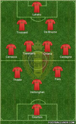 Belgium 3-4-3 football formation