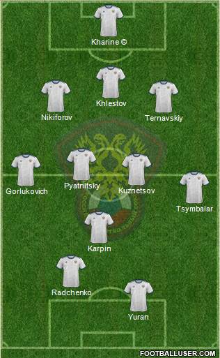 Russia 3-4-1-2 football formation