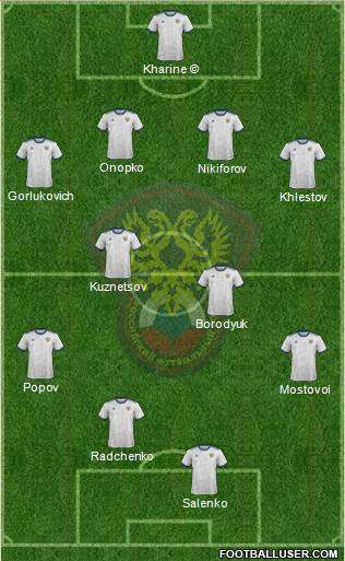 Russia 4-4-2 football formation