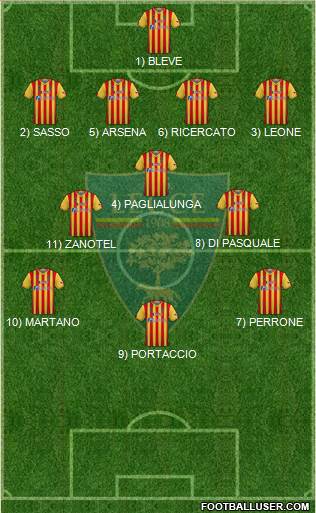 Lecce Formation 2023