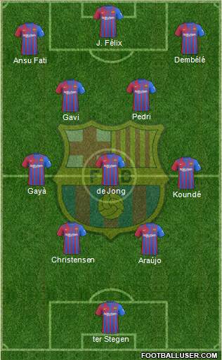 F.C. Barcelona Formation 2023