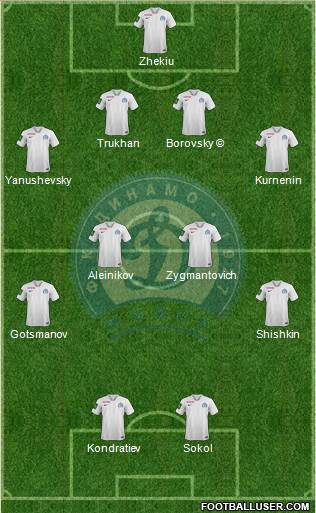 Dinamo Minsk football formation