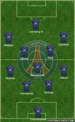 Paris Saint-Germain 4-3-3 football formation