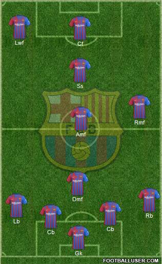 F.C. Barcelona Formation 2023