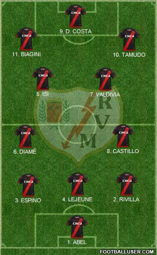 Rayo Vallecano de Madrid S.A.D. football formation