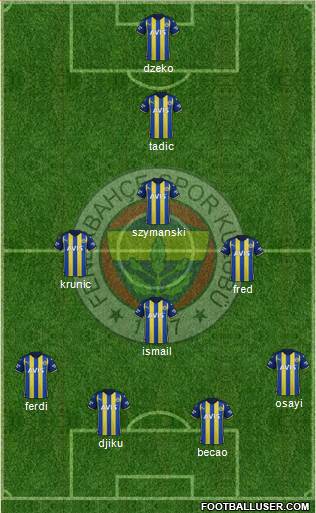 Fenerbahçe SK 4-1-4-1 football formation