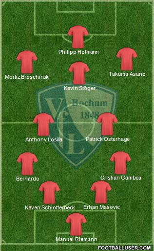 VfL Bochum football formation