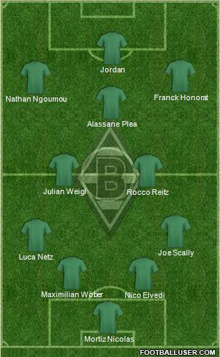 Borussia Mönchengladbach football formation