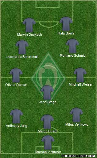 Werder Bremen 3-5-2 football formation