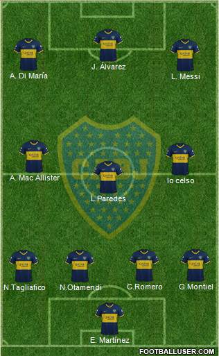 Boca Juniors Formation 2023