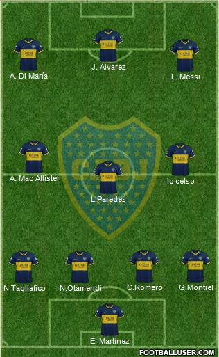 Boca Juniors football formation