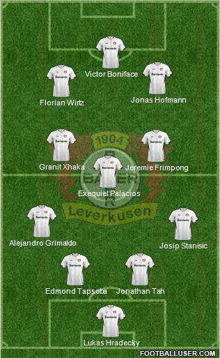 Bayer 04 Leverkusen football formation